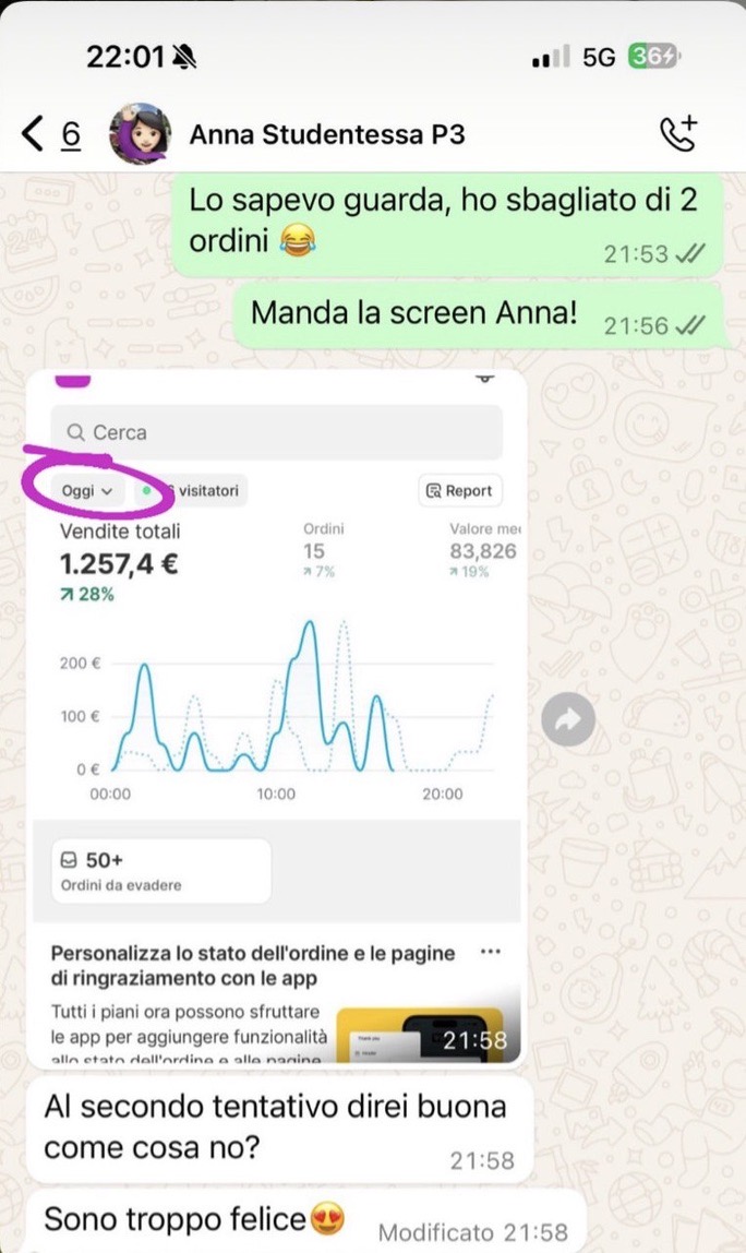 Risultato cliente 6